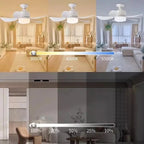 Kit x2 Ventilador con Luz LED + Control Remoto | 3 Velocidades + 3 Modos de Luz + Instalación E27 Fácil