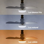 Kit x2 Ventilador con Luz LED + Control Remoto | 3 Velocidades + 3 Modos de Luz + Instalación E27 Fácil