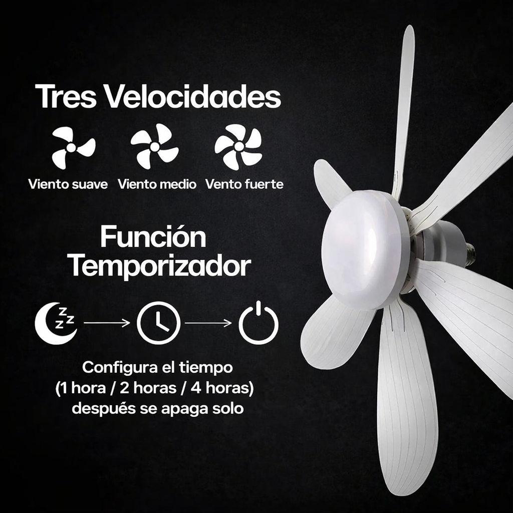 Kit x2 Ventilador con Luz LED + Control Remoto | 3 Velocidades + 3 Modos de Luz + Instalación E27 Fácil